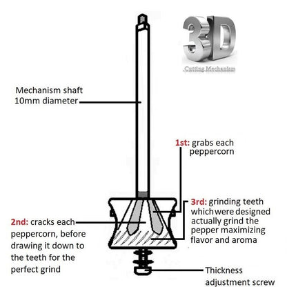 THE ORIGINAL BRASS MILL - 9" PEPPER GRINDER